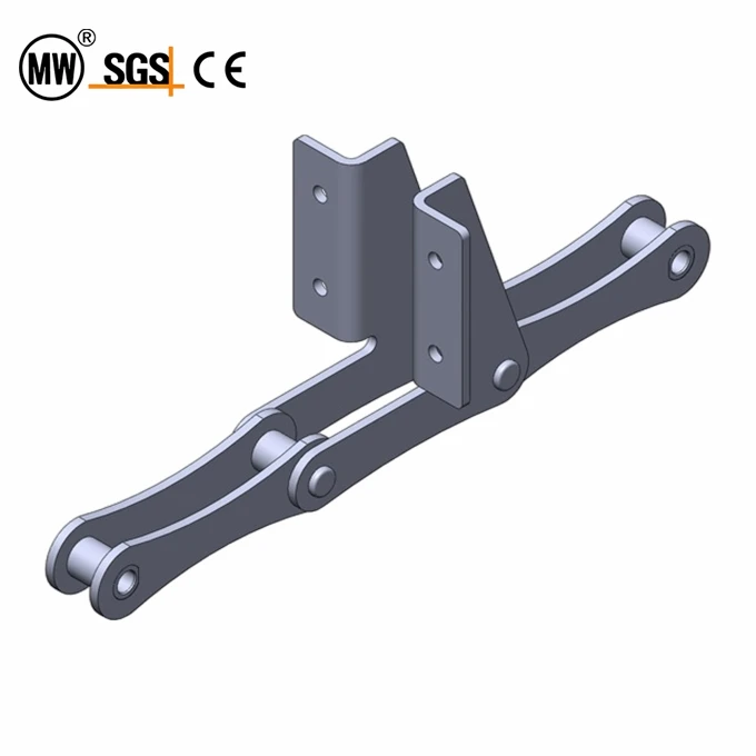 Sewage Treatment Chains Sewage Treatment Chains
